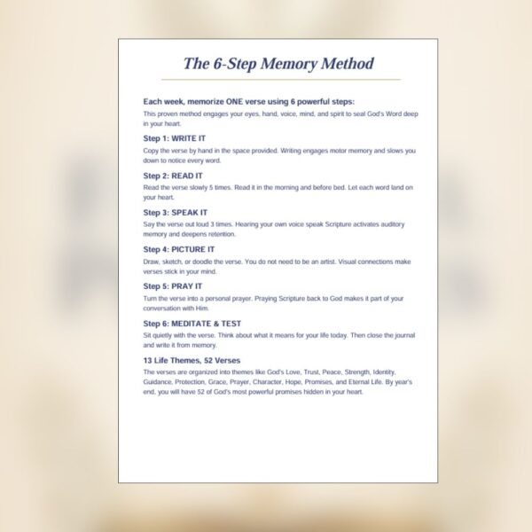 Faith Walk Journals - His Faithful Promises A 52-Week Scripture Memory and Meditation Journal with the 6-Step Memorization Method (1) His Faithful Promises — 52-Week Scripture Memory & Meditation Journal for Women